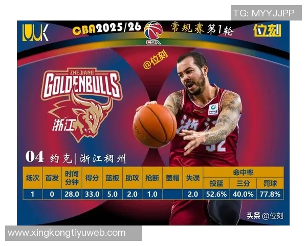 乔丹古德温关键三分助力球队胜利全场最高19分外加7篮板2抢断表现出色 乔丹古德温关键三分助力球队胜利全场最高19分外加7篮板2抢断表现出色